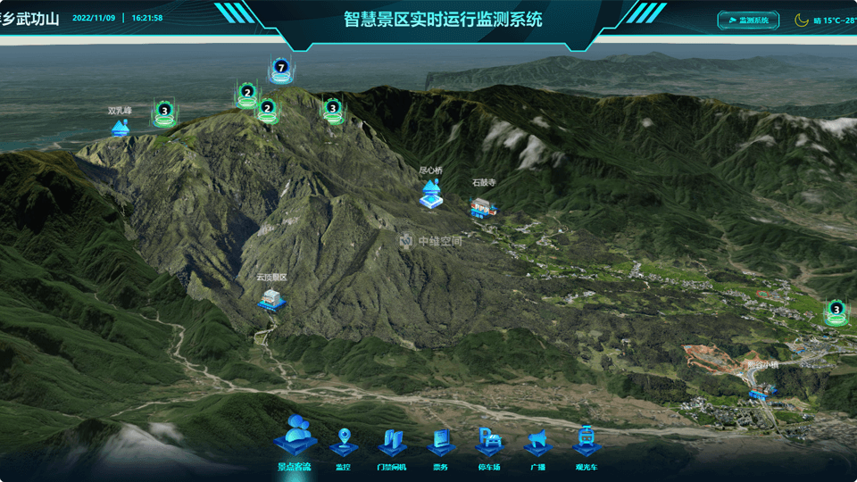 城子河倾斜摄影技术在旅游规划中的应用？